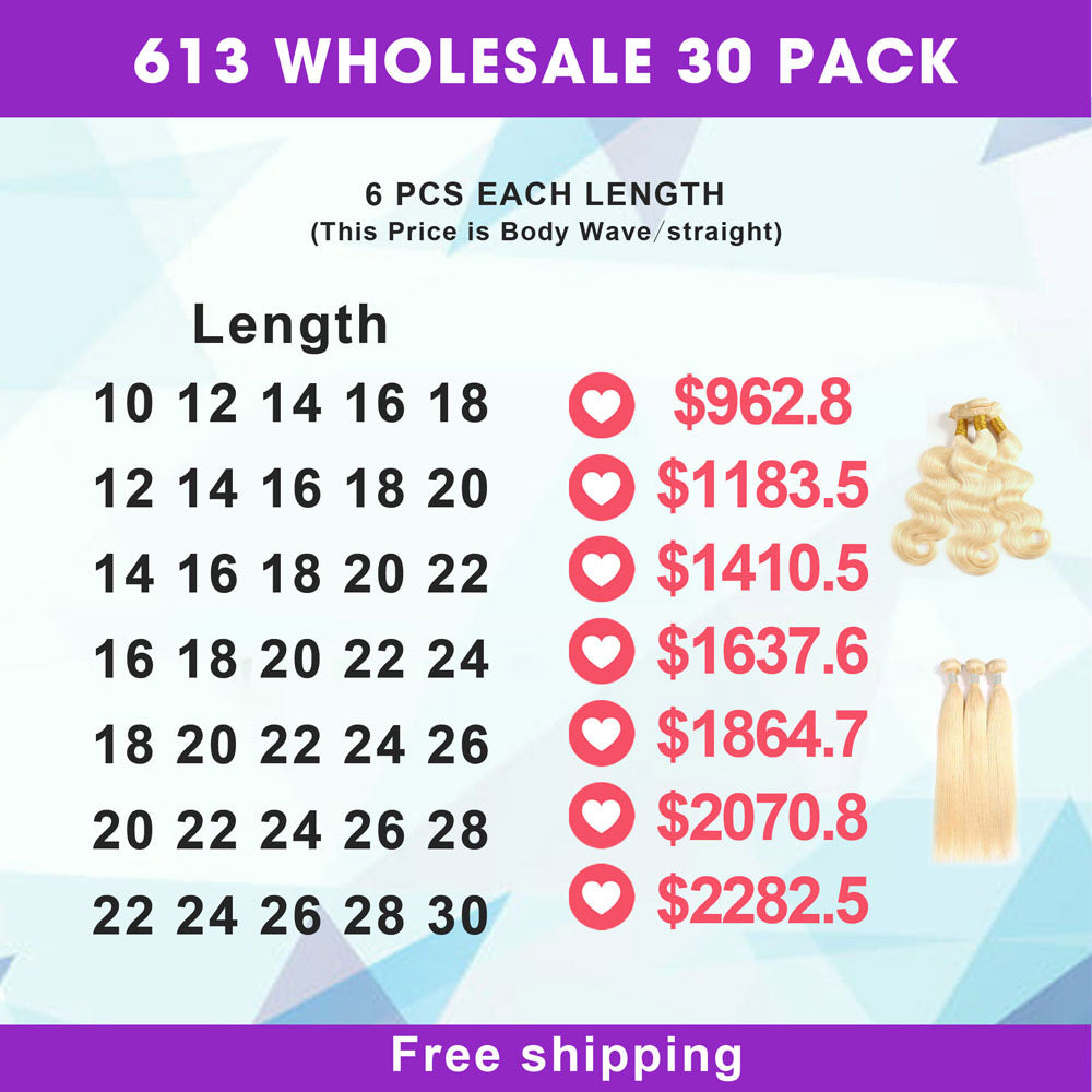Wholesale 10A Grade