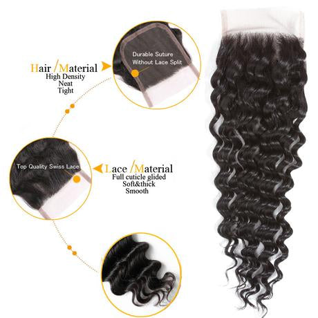 Flash Sale 1PCS Brazilian Virgin 6x6 Deep Wave Hair Light Brown Lace Closure New Arrival - Rose Hair
