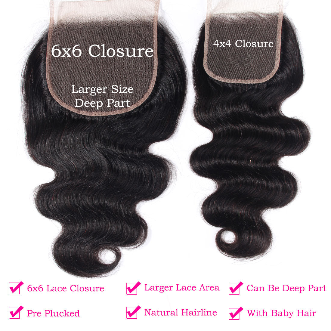 1PCS Brazilian Virgin 6x6 Body Wave Light Brown/transparent Lace Closure New Arrival - Rose Hair