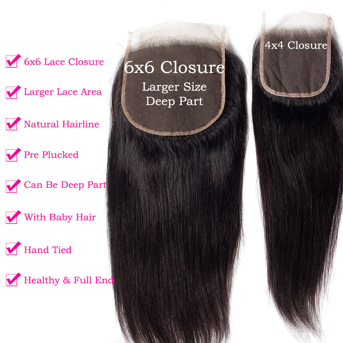 1PCS Brazilian Virgin 6x6 Straight Hair Light Brown/Transparent Lace Closure New Arrival - Rose Hair