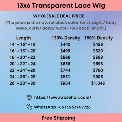 Rose Hair 3PCS 13x6 Transparent Lace Wigs 150%/ 180% Density Wholesale Package Deal Free Shipping