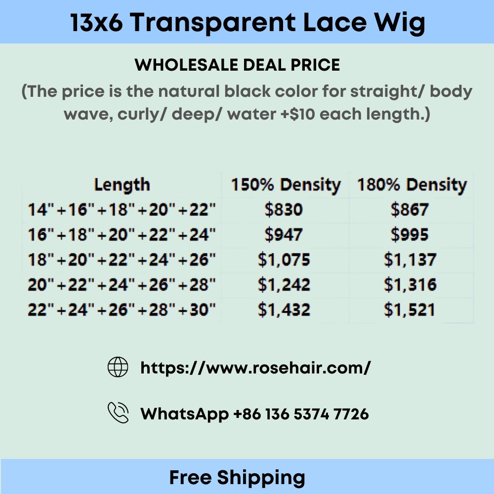 Rose Hair 5PCS 13x6 Transparent Lace Wigs 150%/ 180% Density Wholesale Package Deal Free Shipping