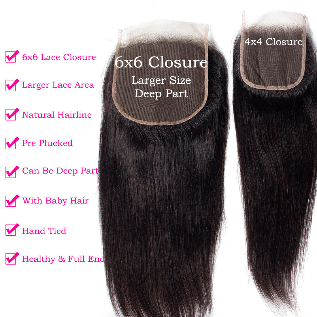 Flash Sale 1PCS Brazilian Virgin 6x6 Deep Wave Hair Light Brown Lace Closure New Arrival - Rose Hair